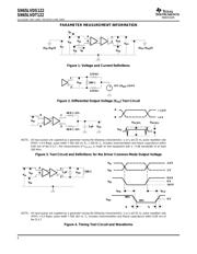 SN65LVDS122PW datasheet.datasheet_page 6