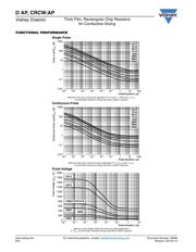 AP7343D-28FS4-7B datasheet.datasheet_page 4