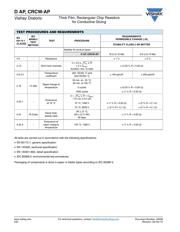 AP7343D-28FS4-7B datasheet.datasheet_page 6