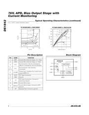 DS1842 datasheet.datasheet_page 4