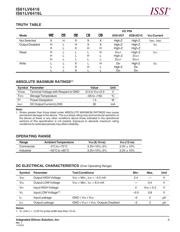 IS61LV6416-10TLI-TR datasheet.datasheet_page 3