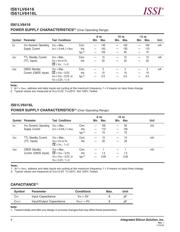 IS61LV6416-10TLI-TR datasheet.datasheet_page 4