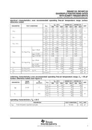 SN74HC132 datasheet.datasheet_page 3