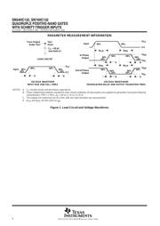 SN74HC132 datasheet.datasheet_page 4