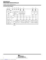 MSP430FG4250IRGZ datasheet.datasheet_page 4