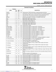 MSP430FG4250IRGZ datasheet.datasheet_page 5