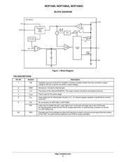 NCP1595AMNR2G datasheet.datasheet_page 2