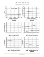 NCP1595AMNR2G datasheet.datasheet_page 5