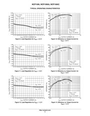 NCP1595AMNR2G datasheet.datasheet_page 6