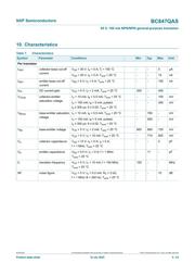 BC847QASZ datasheet.datasheet_page 6