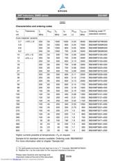 B82498F3820G000 datasheet.datasheet_page 5