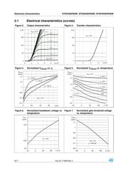 STGW35HF60W datasheet.datasheet_page 6