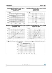 STPS3L60UY datasheet.datasheet_page 4