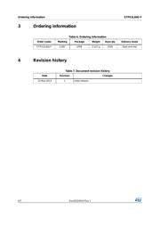 STPS3L60UY datasheet.datasheet_page 6