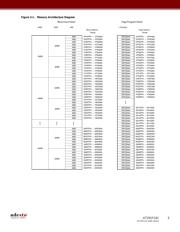 AT25SF161-SSHD-T datasheet.datasheet_page 5