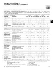 TC9400 datasheet.datasheet_page 3