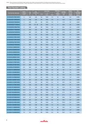 ECASD41A476M025K00 datasheet.datasheet_page 6