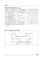 L6205PD datasheet.datasheet_page 6