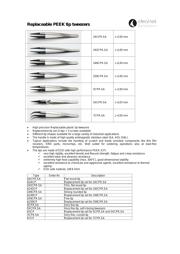 TEA1721BT/N1 datasheet.datasheet_page 1