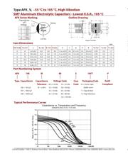 AFK108M25H32VT-F datasheet.datasheet_page 2