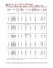 AFK108M25H32VT-F datasheet.datasheet_page 4