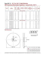 AFK157M2AP44VT-F datasheet.datasheet_page 5