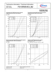 FS10R06VE3_B2 datasheet.datasheet_page 4