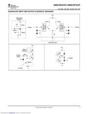 SN65LVDS33MDREP datasheet.datasheet_page 3