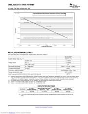 SN65LVDS33MDREP datasheet.datasheet_page 4