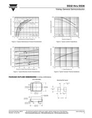 SS35-1/9AT datasheet.datasheet_page 3