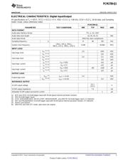 PCM1789TPWRQ1 数据规格书 3
