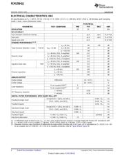 PCM1789TPWRQ1 数据规格书 4