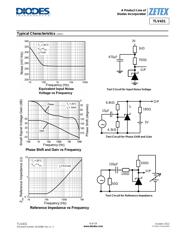 TLV431BFTA datasheet.datasheet_page 6