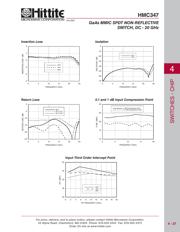 HMC347A datasheet.datasheet_page 4
