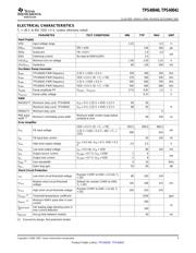 TPS40040DRBT datasheet.datasheet_page 3