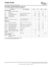 TPS40040DRBT datasheet.datasheet_page 4