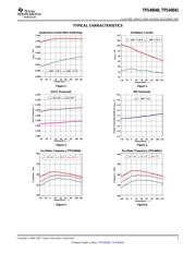 TPS40040DRBT datasheet.datasheet_page 5