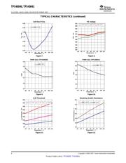 TPS40040DRBT datasheet.datasheet_page 6