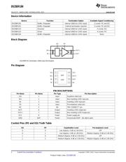 DS25BR100 datasheet.datasheet_page 2