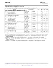 DS25BR100 datasheet.datasheet_page 6