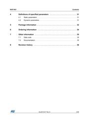 RHF1401 datasheet.datasheet_page 3