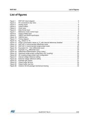 RHF1401 datasheet.datasheet_page 5