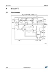 RHF1401 datasheet.datasheet_page 6