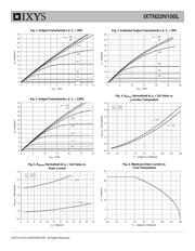 IXTN22N100L datasheet.datasheet_page 3