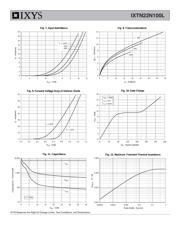 IXTN22N100L datasheet.datasheet_page 4