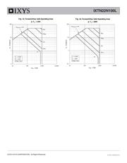 IXTN22N100L datasheet.datasheet_page 5