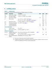 PH955L datasheet.datasheet_page 4