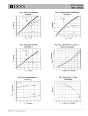 IXTH6N120 datasheet.datasheet_page 3