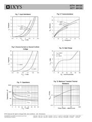 IXTH6N120 datasheet.datasheet_page 4