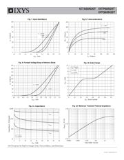 IXTA60N20T datasheet.datasheet_page 4